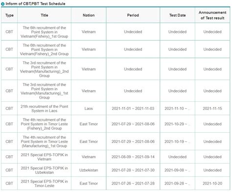 eps topik exam 2024 philippines|EPS .
